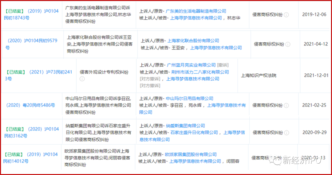 黄峥5000亿财富背后：靠涉黄游戏攒金，拼多多假货颠覆上百品牌