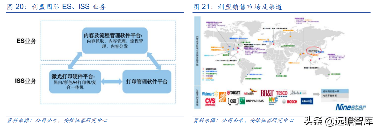 国产打印龙头，纳思达：IC设计能力厚积薄发，溢出效应显现