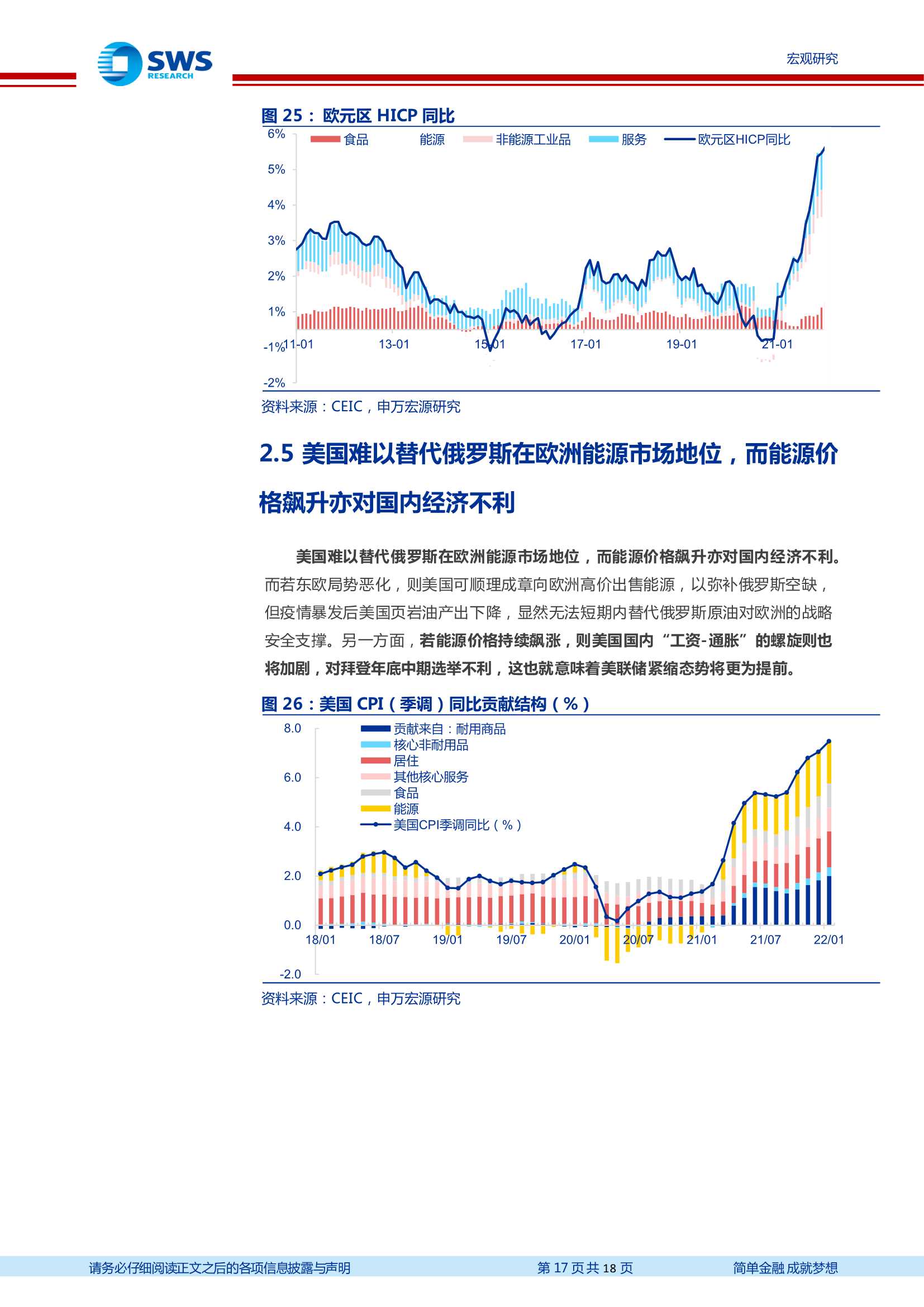 乌克兰问题相关的一些情况