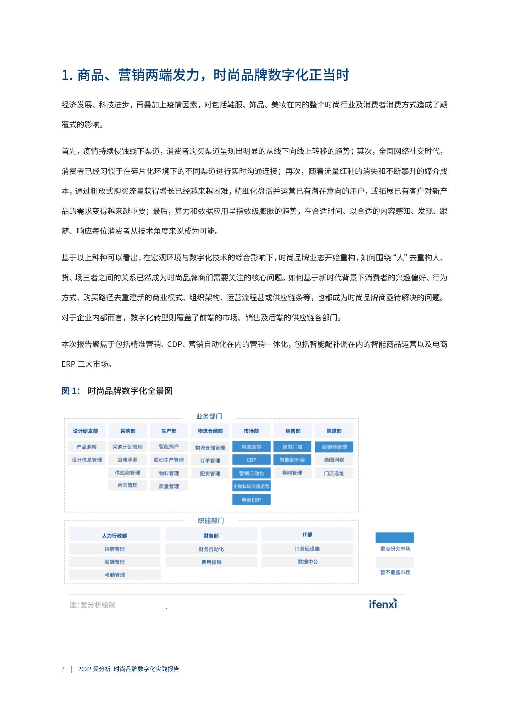 爱分析：2022时尚品牌数字化实践报告