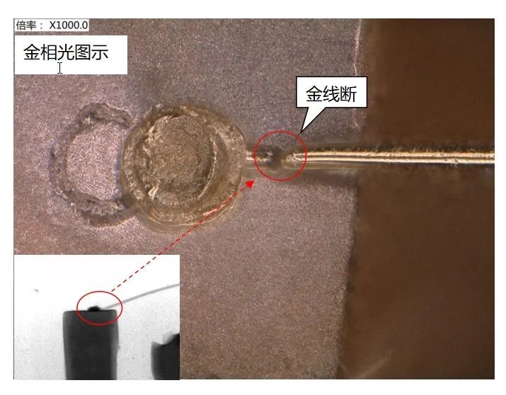 LED常見(jiàn)失效案例及分析