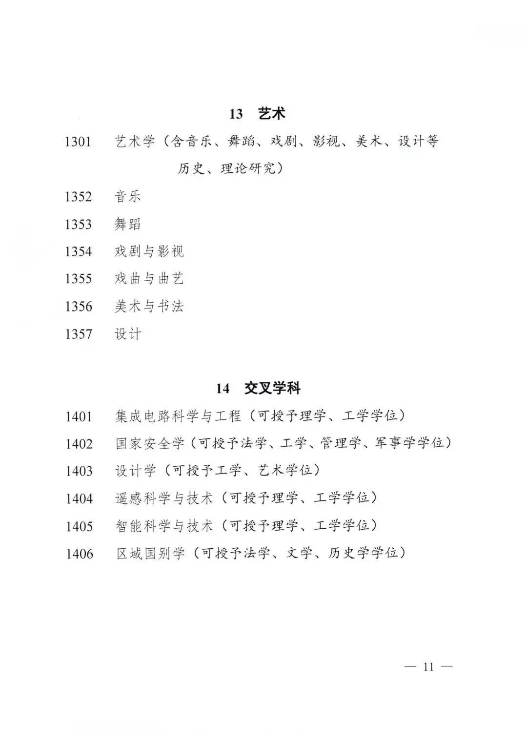 100+所大学自设“交叉学科”名单公布！又有新专业可以报了？