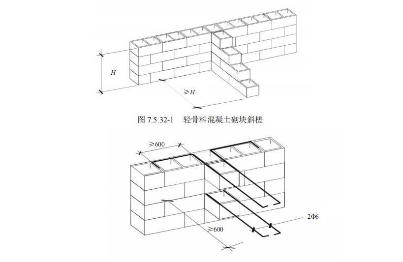 填充墙砌体施工工艺标准