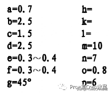 Proe/Creo塑料产品结构设计大全