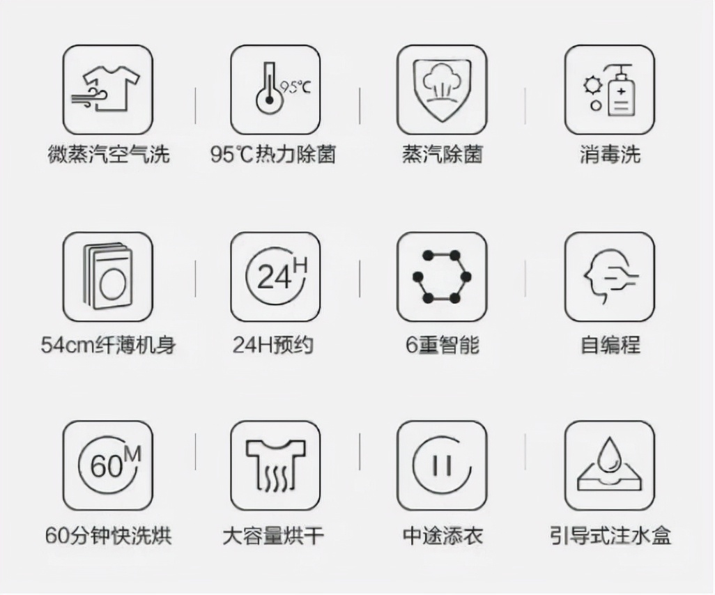 滚筒洗衣机什么牌子好？2022滚筒洗衣机这几个大品牌不容错过