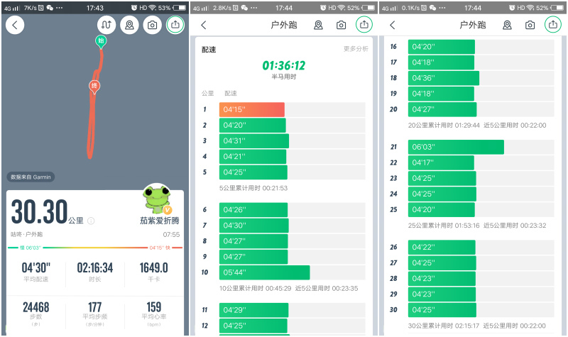 破速而行，千元内全掌碳板跑鞋，咕咚42K造风者RUN体验