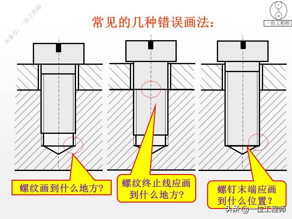 5类标准件，65页内容介绍螺纹、键销、轴承、齿轮和弹簧，学习了