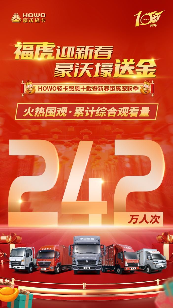 豪中壕！福虎迎新春 看HOWO轻卡如何实力宠粉