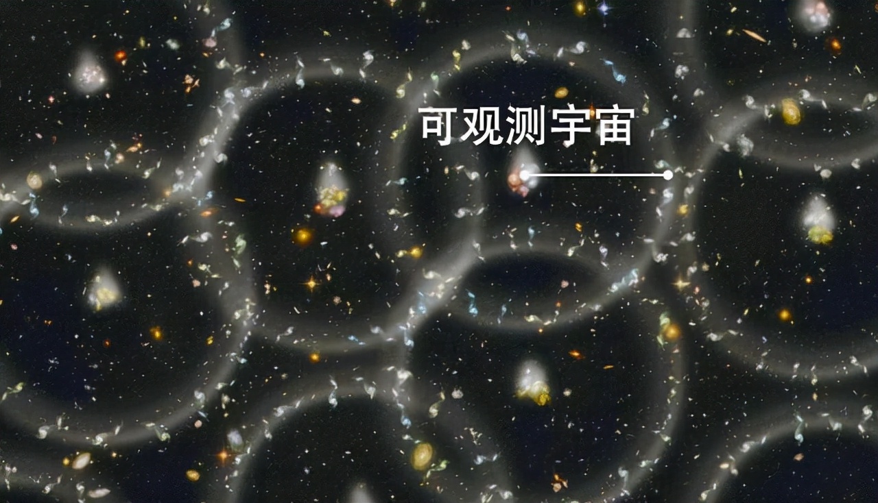 宇宙中有多少星系？天文学家：至少有2万亿个，且还在持续增长