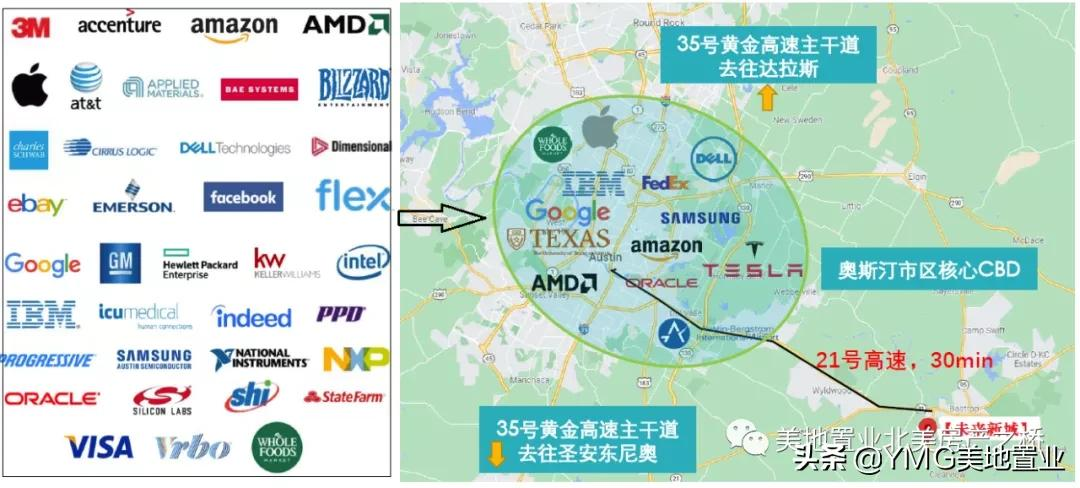 全美最佳大学城十强出炉,奥斯汀居榜首