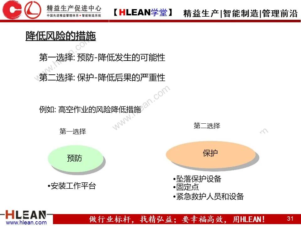 「精益学堂」精品！如何做好精益安全生产