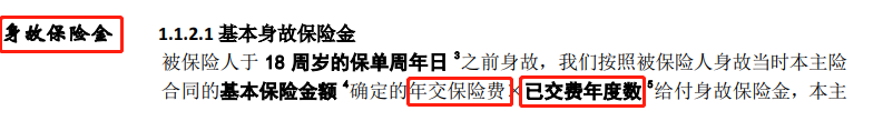 儿童篮球几号球(全家人保险怎么买？看这一篇就够了！0~80岁人群超全保险攻略来了)