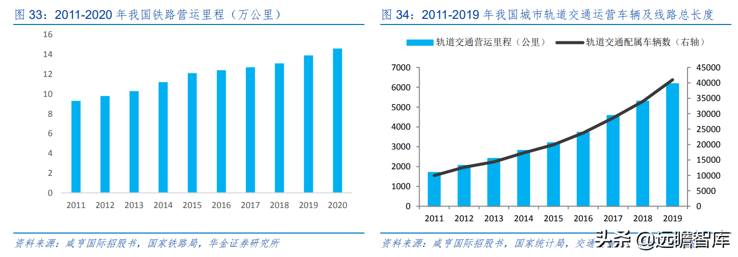 “小而精”AI 企业，格灵深瞳：传统领域立新意、新兴赛道争先行