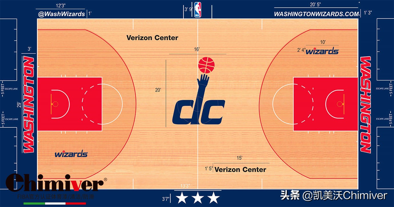 nba主场为什么不一样(nba球场配色方案)
