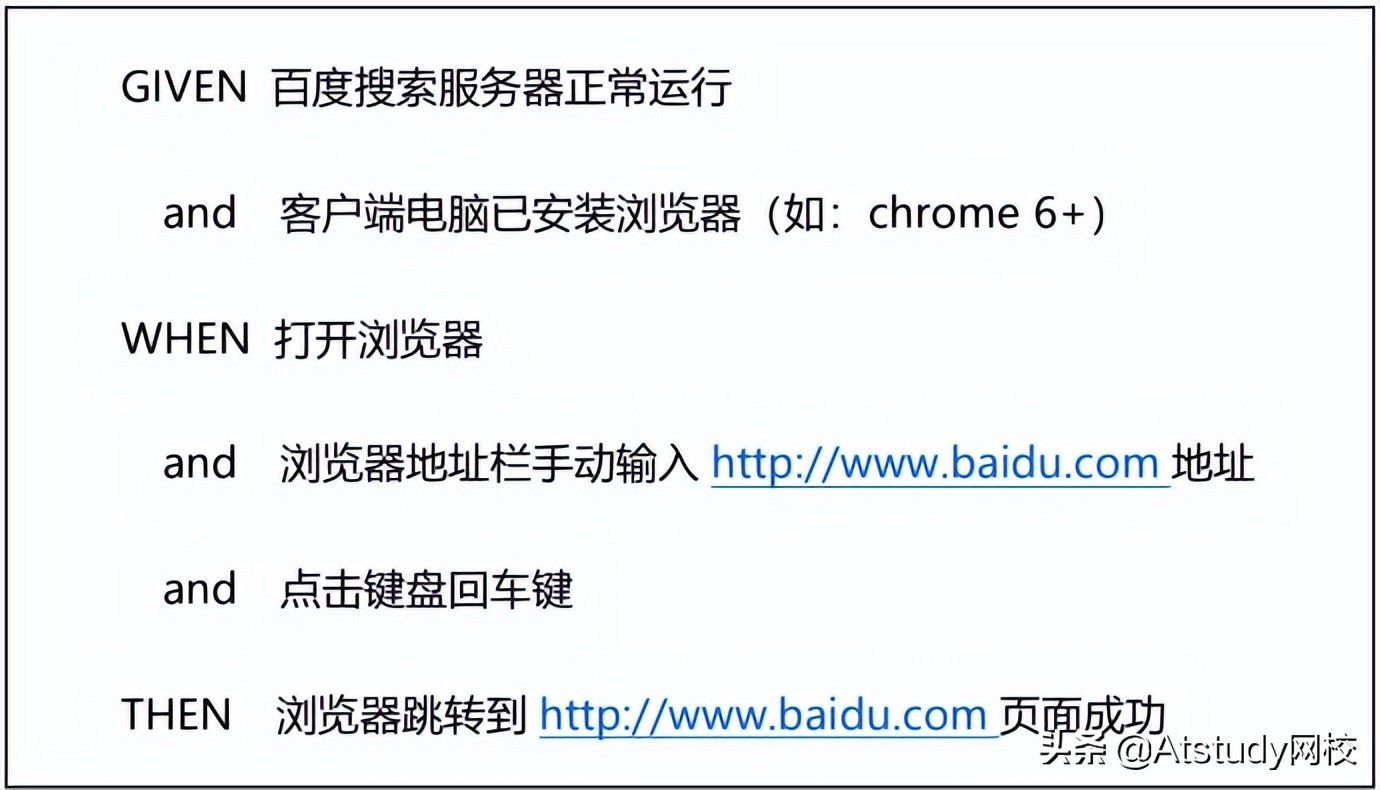 探索式场景联想法：如何简单、快速地编写一条测试用例？