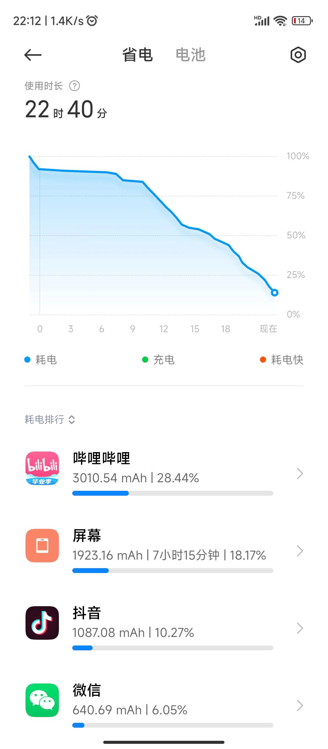 红米k40换redmi note11t pro使用感受