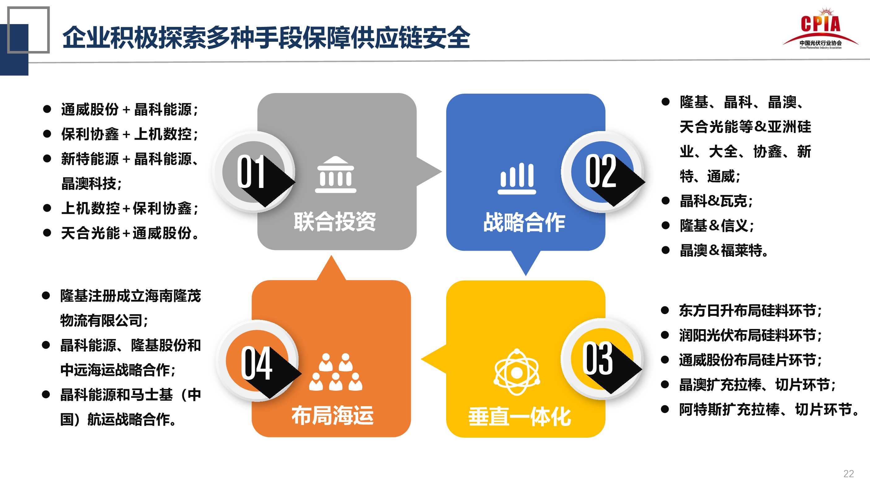 王勃华：光伏行业的发展形势与挑战