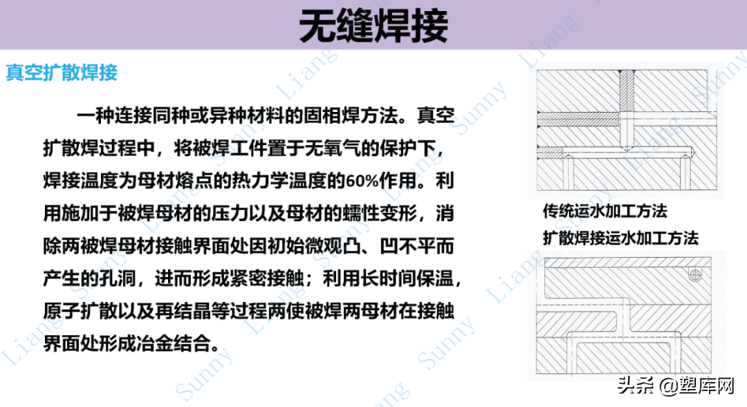 梁工专栏 | 高品质产品结构和模具设计要点