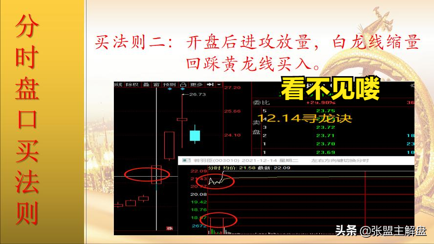 12.18 寻龙诀买卖点教学（实战篇）