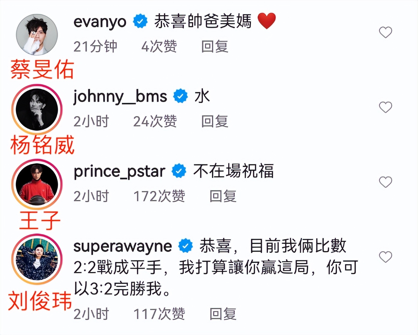 棒棒堂成员杨奇煜晒全家福，官宣二胎得子，王子贺军翔众星送祝福