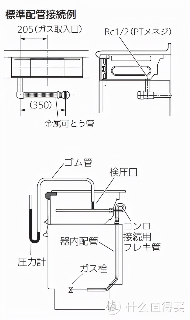 分享一年多的日式燃气灶使用经历，探讨下是否值得买