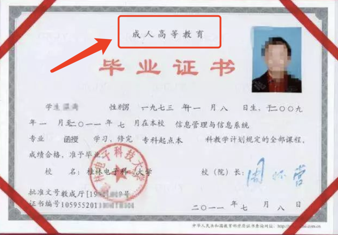 同样是“高考”，普通高考和成人高考有什么不同？