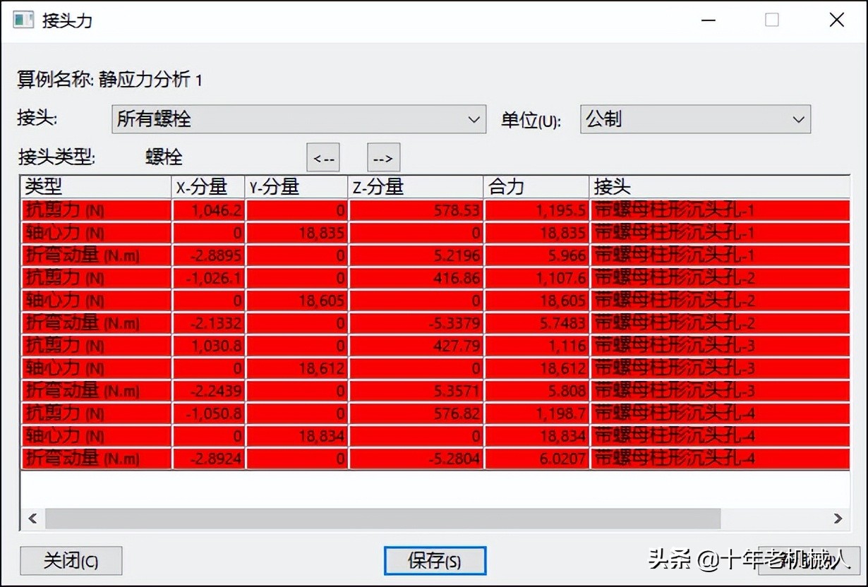 SolidWorks Simulation：如何估算螺栓强度？