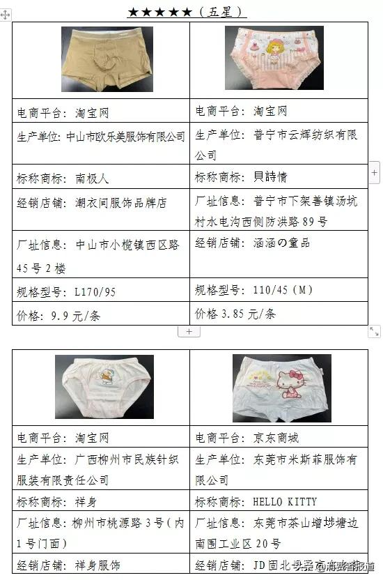 《消费者报道》测评年终大盘点:这些好产品值得推荐