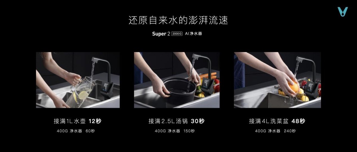 云米厨卫净高端系列新品重磅发布,黑科技刷新厨房智能生活