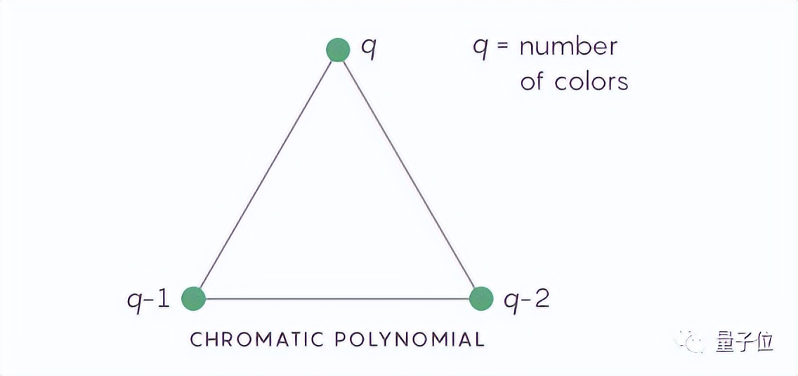 一度辍学的数学差生，获得今年菲尔兹奖
