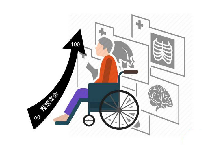 日本平均寿命87.74岁，如何寿命如此长？5种饮食习惯铸就长寿国