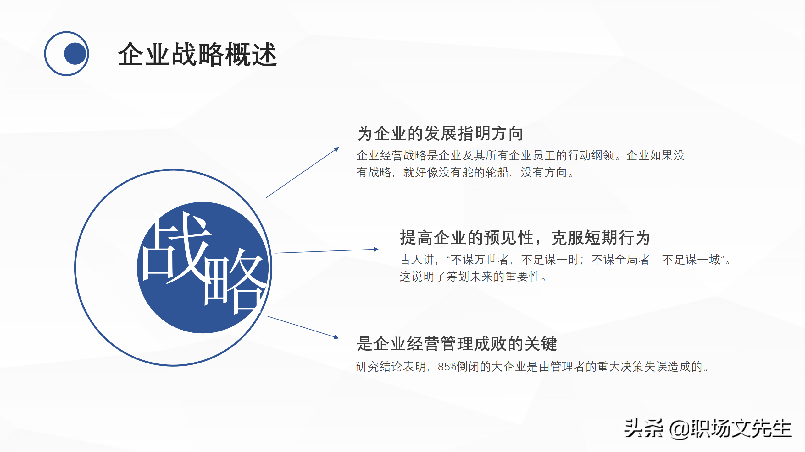 企业中高层领导培训教材，38页企业战略管理培训，战略管理过程