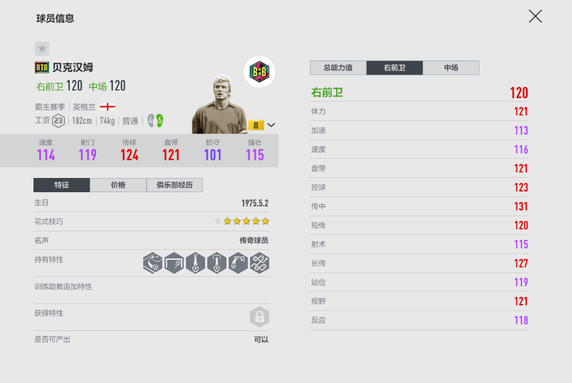 online4托雷斯搭配(FIFA ONLINE 4 - 人帅球技好，盘点绿茵里的高颜值帅哥)