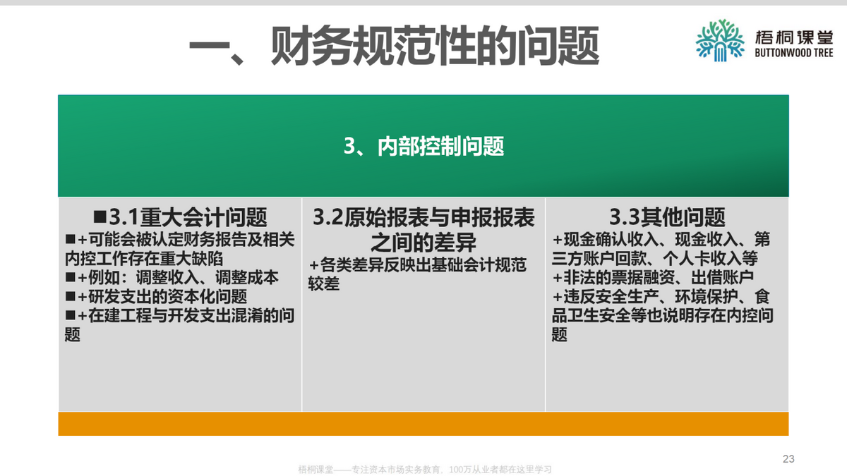 上市公司财务总监：企业上市如何进行财务规范（25案例）
