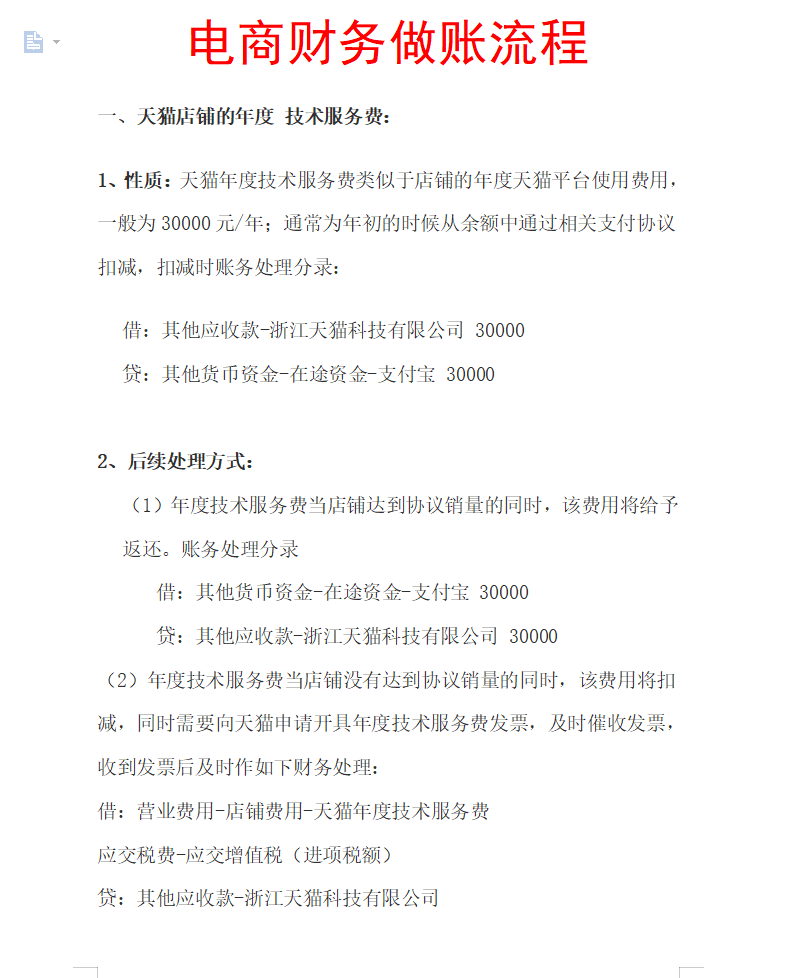 会计核算方法（电商行业会计太难不会做）