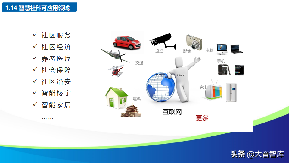 智慧社区解决方案的探讨-物联网时代的未来家园（88页PPT）