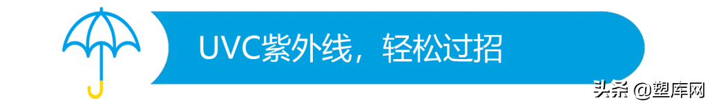 疫情下的材料“大考”，SABIC如何接招？