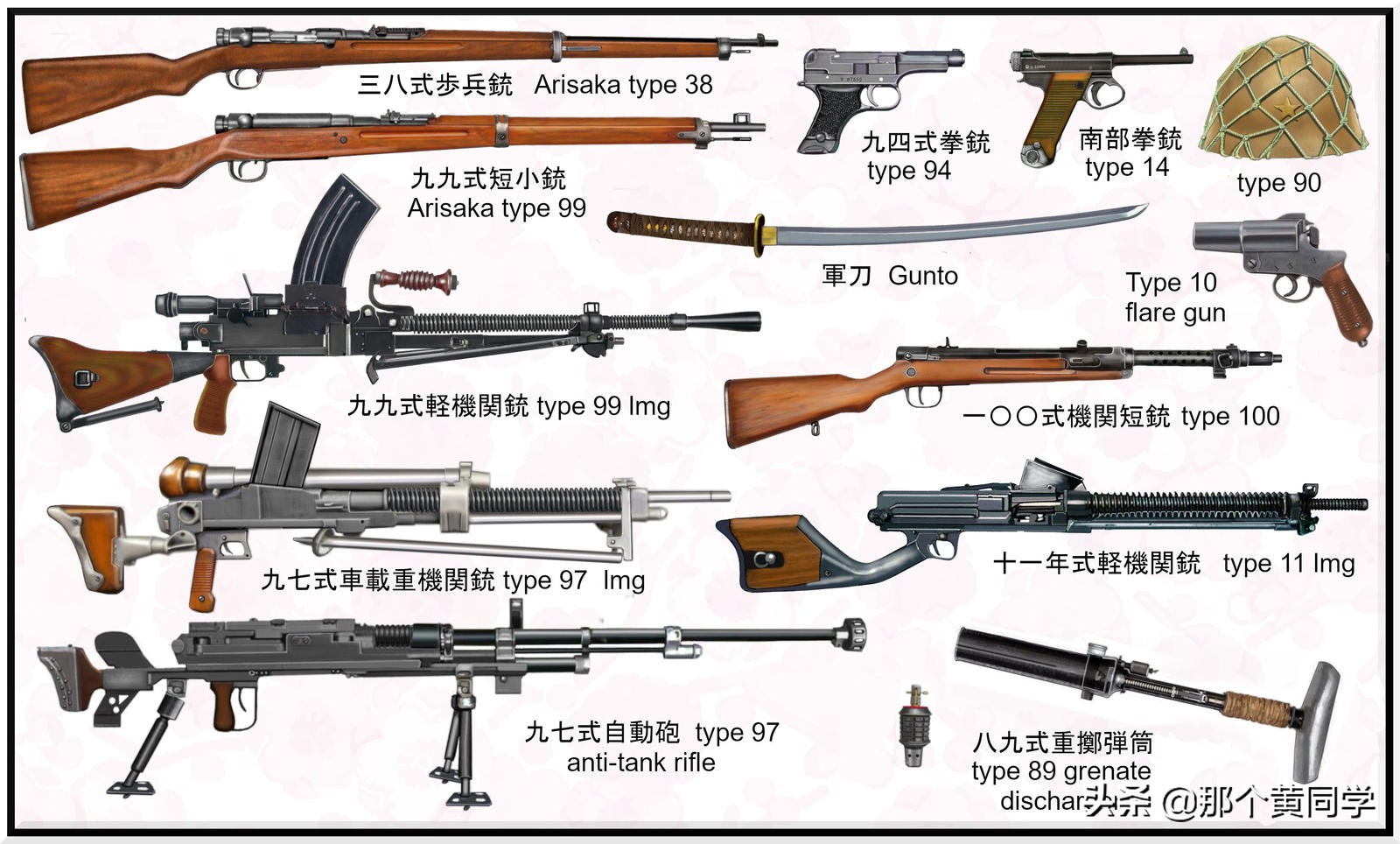 最全的，二战单兵武器图鉴