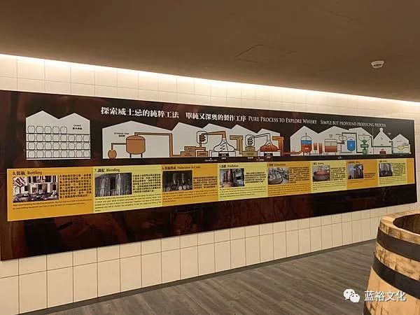 全球参观人数最多的威士忌酒厂，就在中国