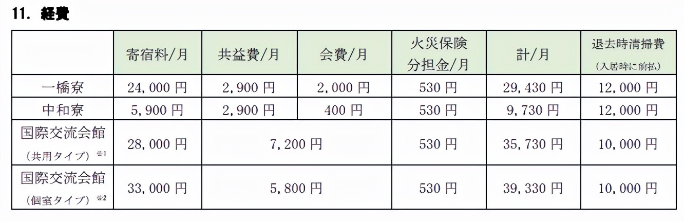 四万七千日元等于多少人民币（四万八千日元等于多少人民币）-第3张图片-科灵网