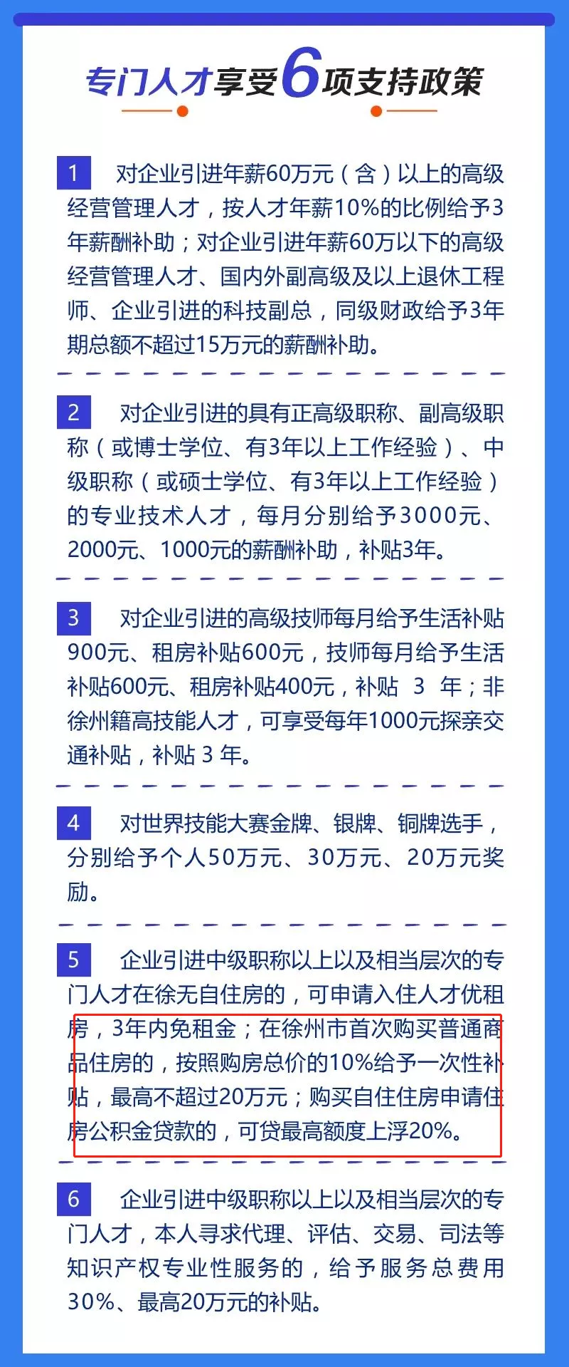 收藏!2022年徐州最新买房、贷款政策