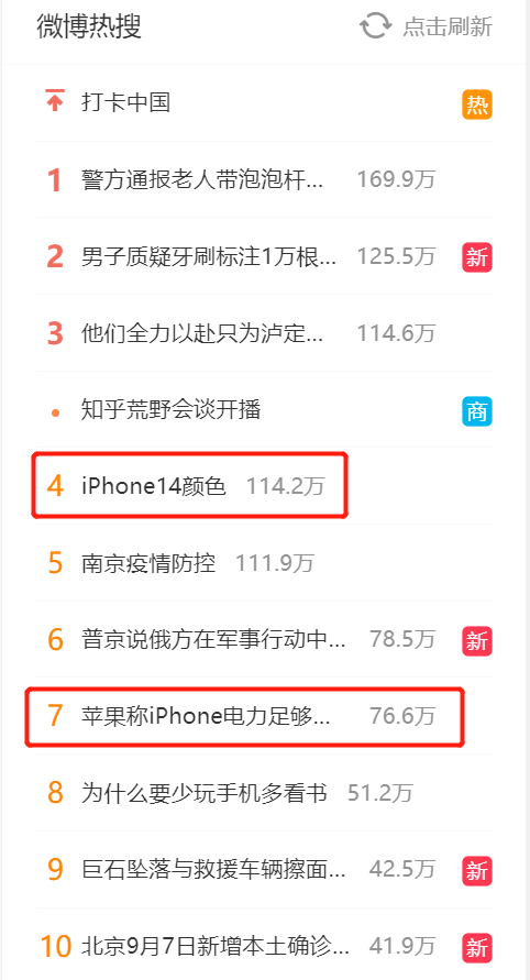 我是科技之王(Mate50没抢到，缝缝补补的iPhone14来了)