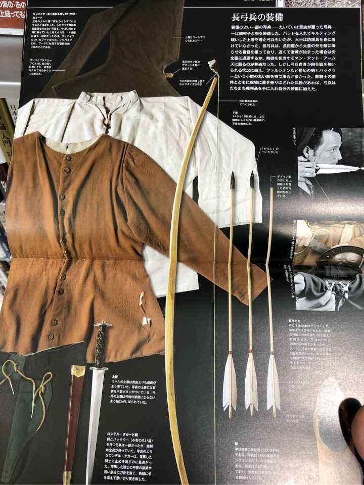 传统弓箭知识：箭上的羽毛可不简单，箭矢的完美飞行姿态全靠它