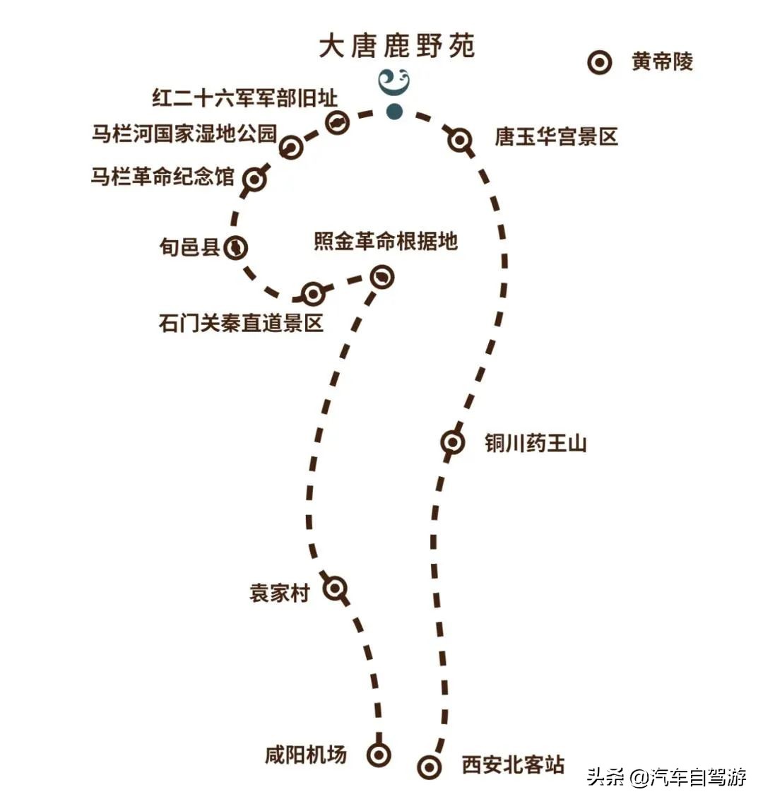大唐鹿野苑，来自冬日里的一份思念（附自驾游行车线路图）