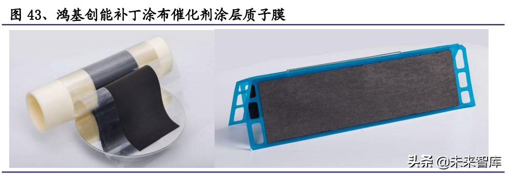氢能源行业深度报告：氢能应用多点开花，成长空间广阔