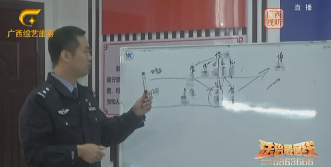 要紧！广西多人贷款买车深陷“套路贷”！逾期未还款被勒索恐吓…