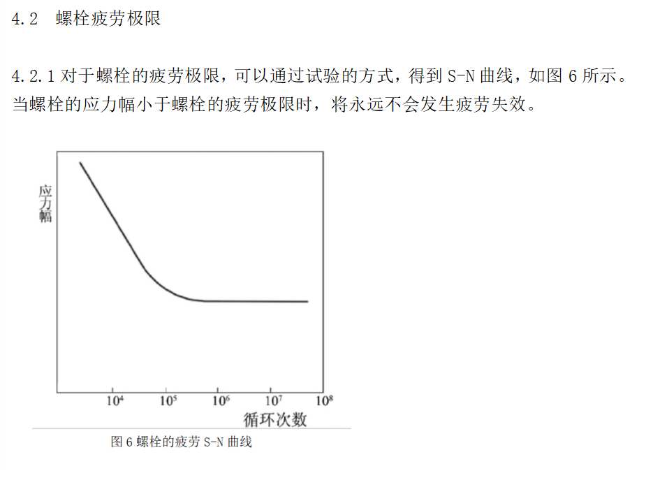 螺栓疲劳的交变应力分析