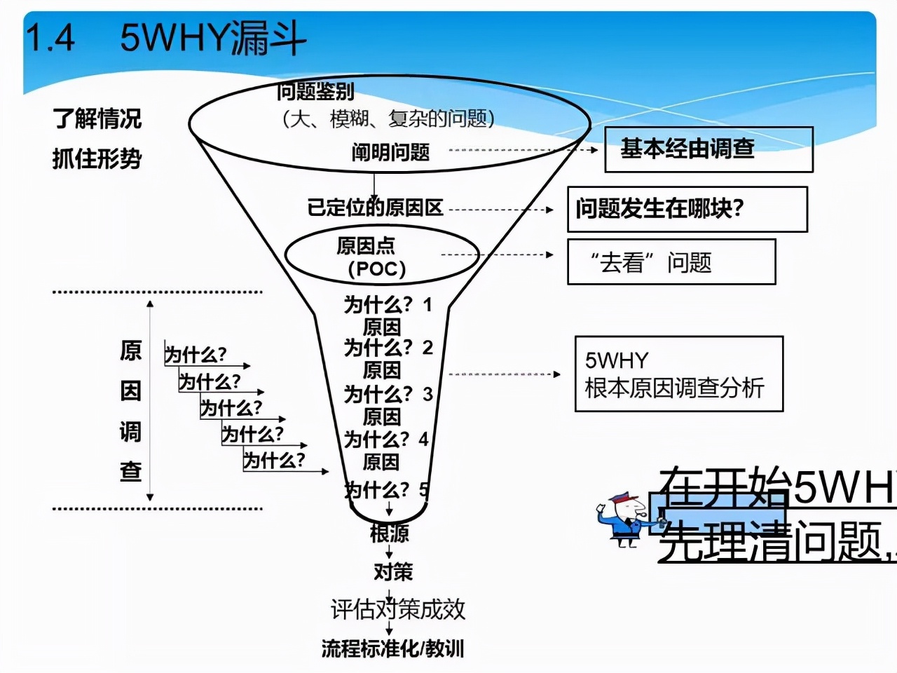 质量经理必修课 | 顾客投诉产品质量问题，你该如何正确处理？