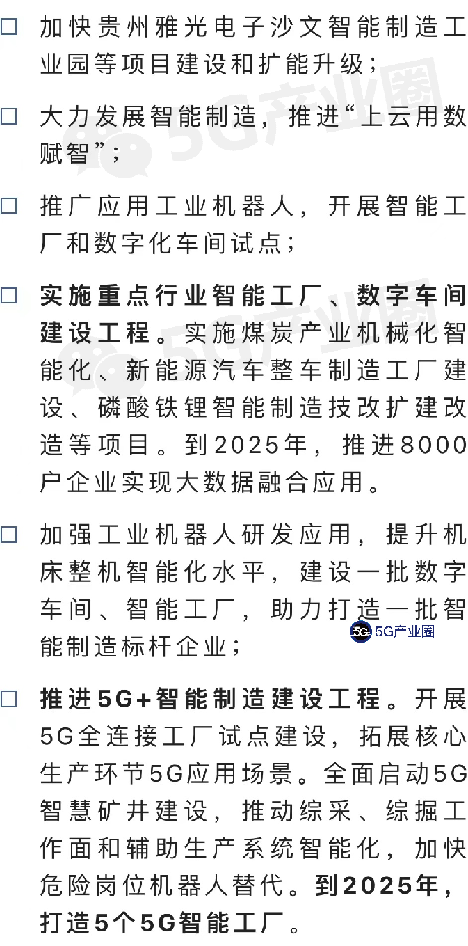 31省智能制造推进路线图（2022）