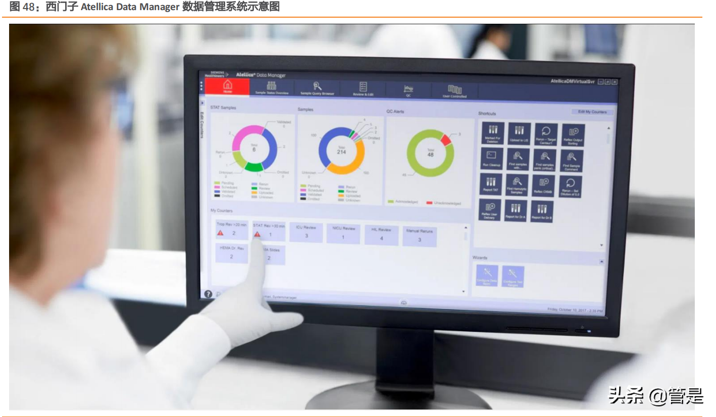 迈瑞医疗深度研究：“三瑞”系统构建智慧医疗生态圈